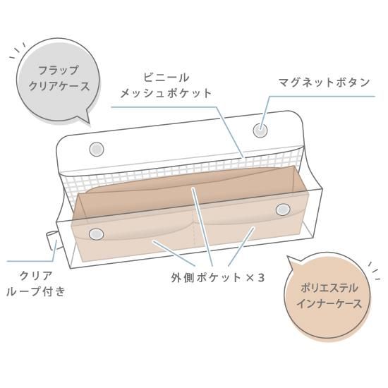 モコモカ クリップペンケース クーリア オンラインストア クーリア公式通販サイト