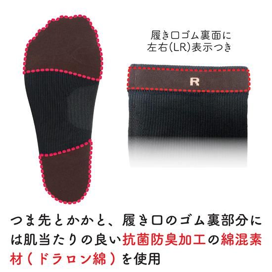 ⭐︎試着のみ⭐︎14300円→6600円CW-X スリムフィット ブラック 迷彩 紳士スニーカー丈ソックス黒無地 3足組 | マツキヨココカラ