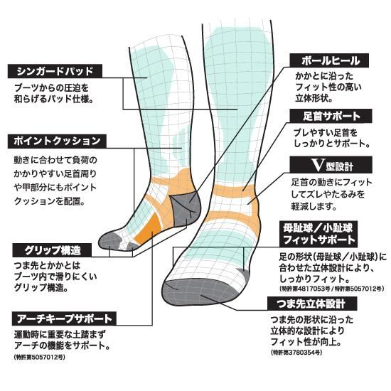 Amazon.co.jp: Mobestech 4 ペア 透明靴足型 プラスチック製の