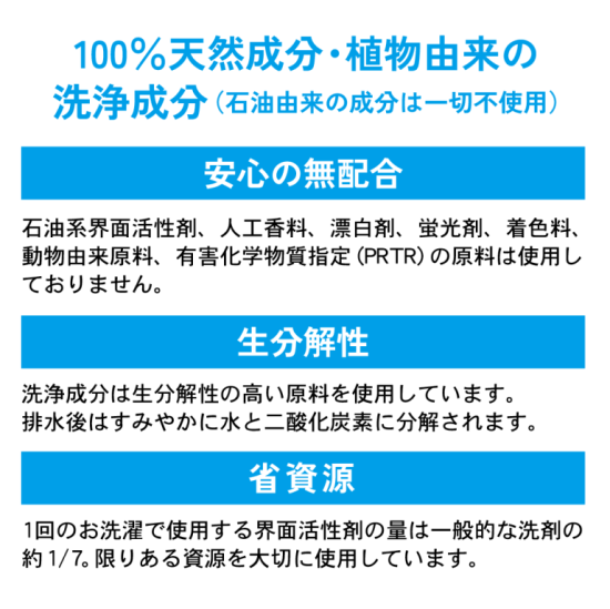 海をまもる洗剤 洗濯用 5Lボックス【無香料】