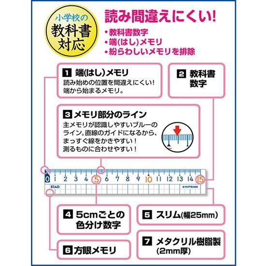 かんがえるさんすう こぐま会 かんがえるさんすう SAPIX 算数強化トレーニング こぐま会