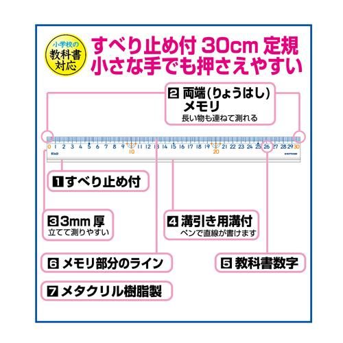 商品