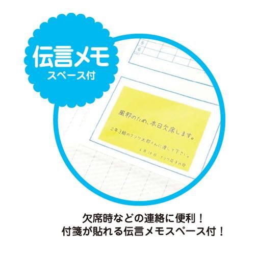 商品