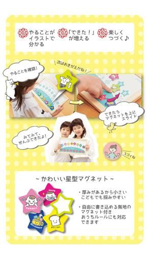 商品