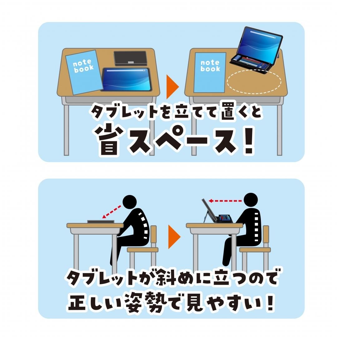商品