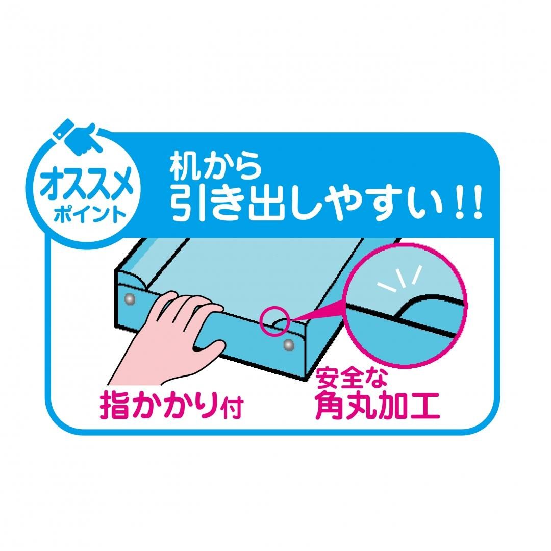 商品