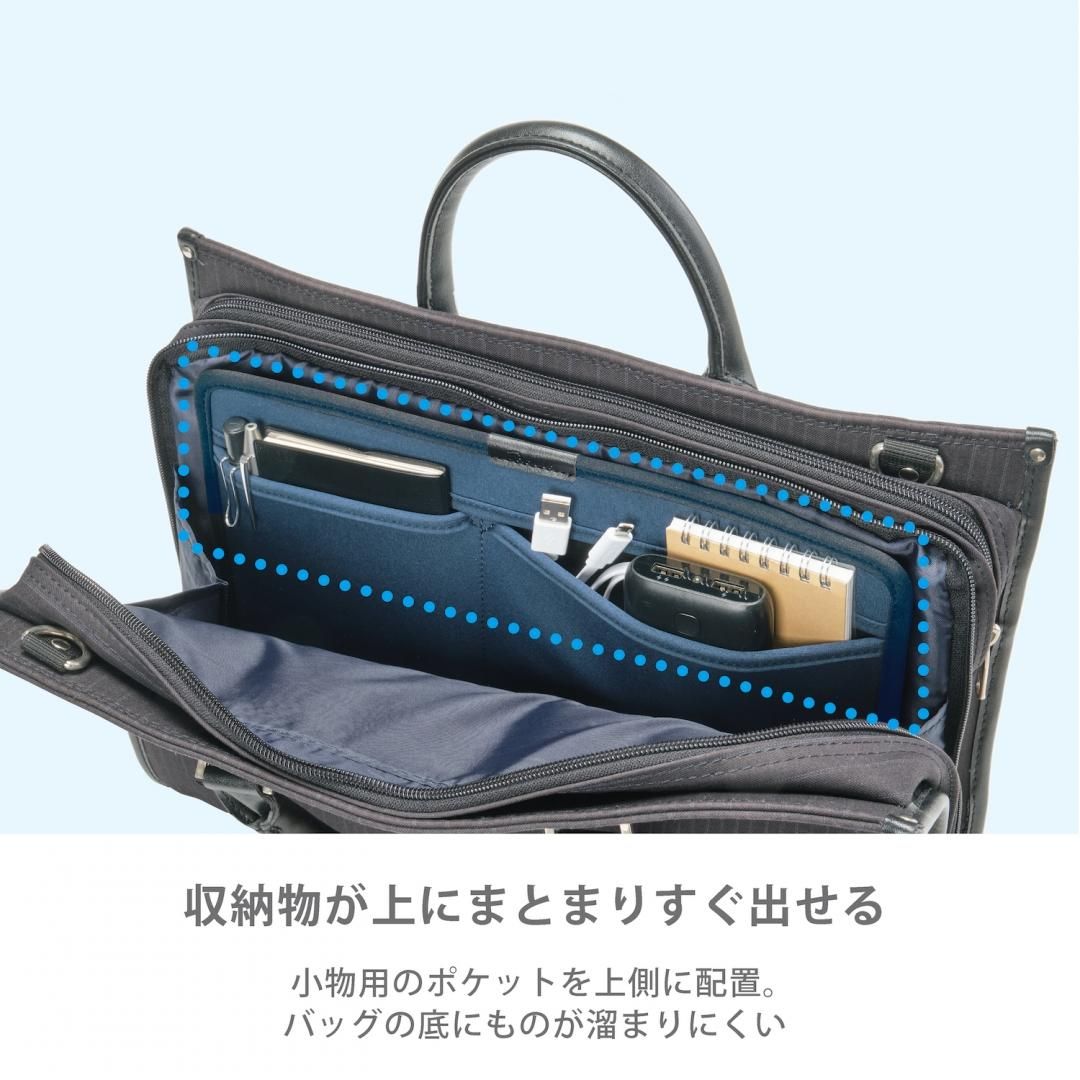 商品