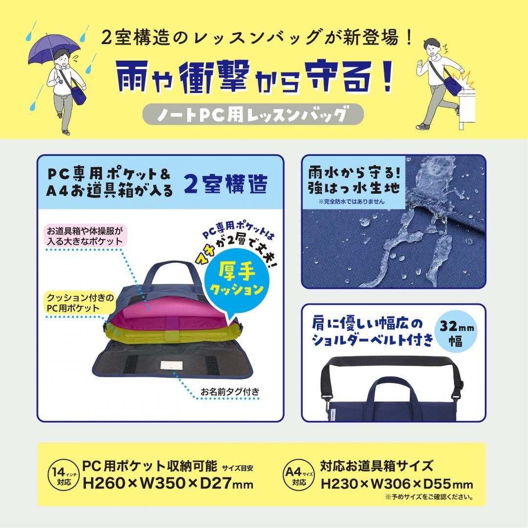 商品