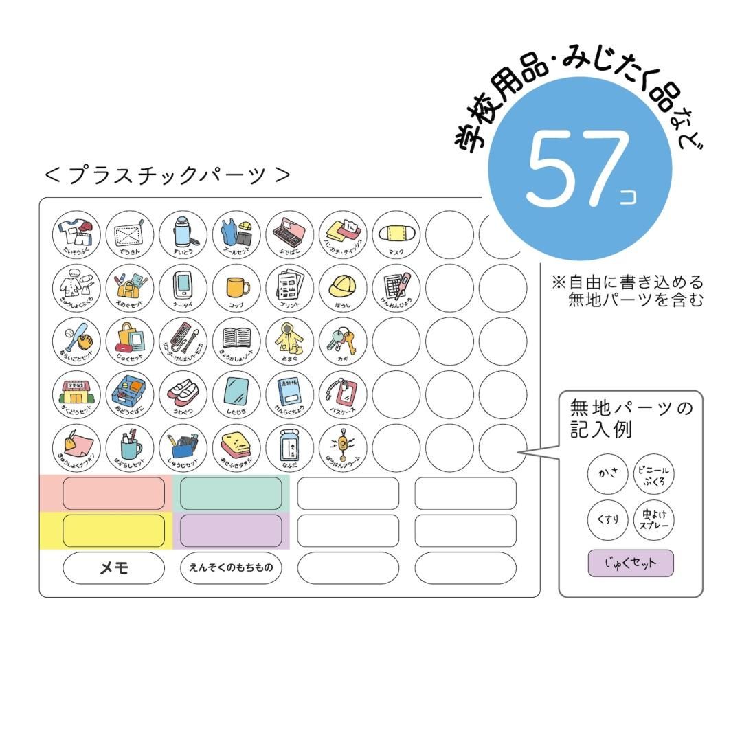商品