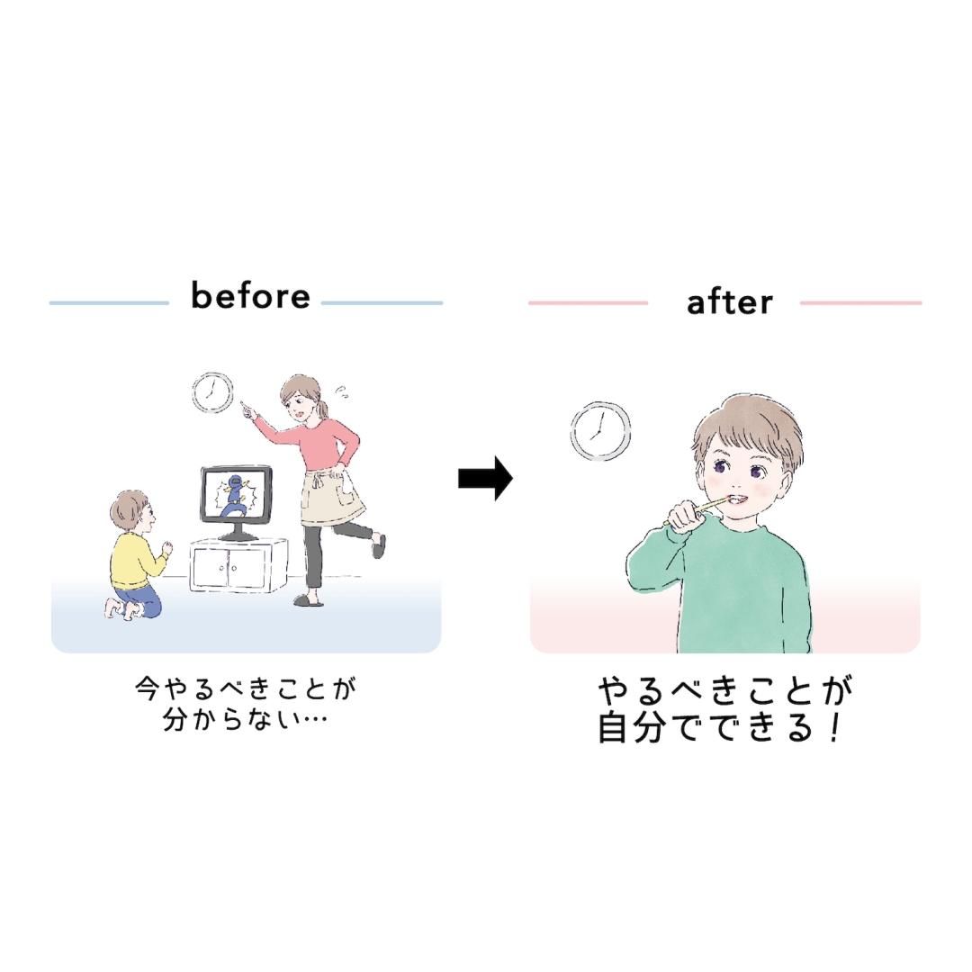 商品