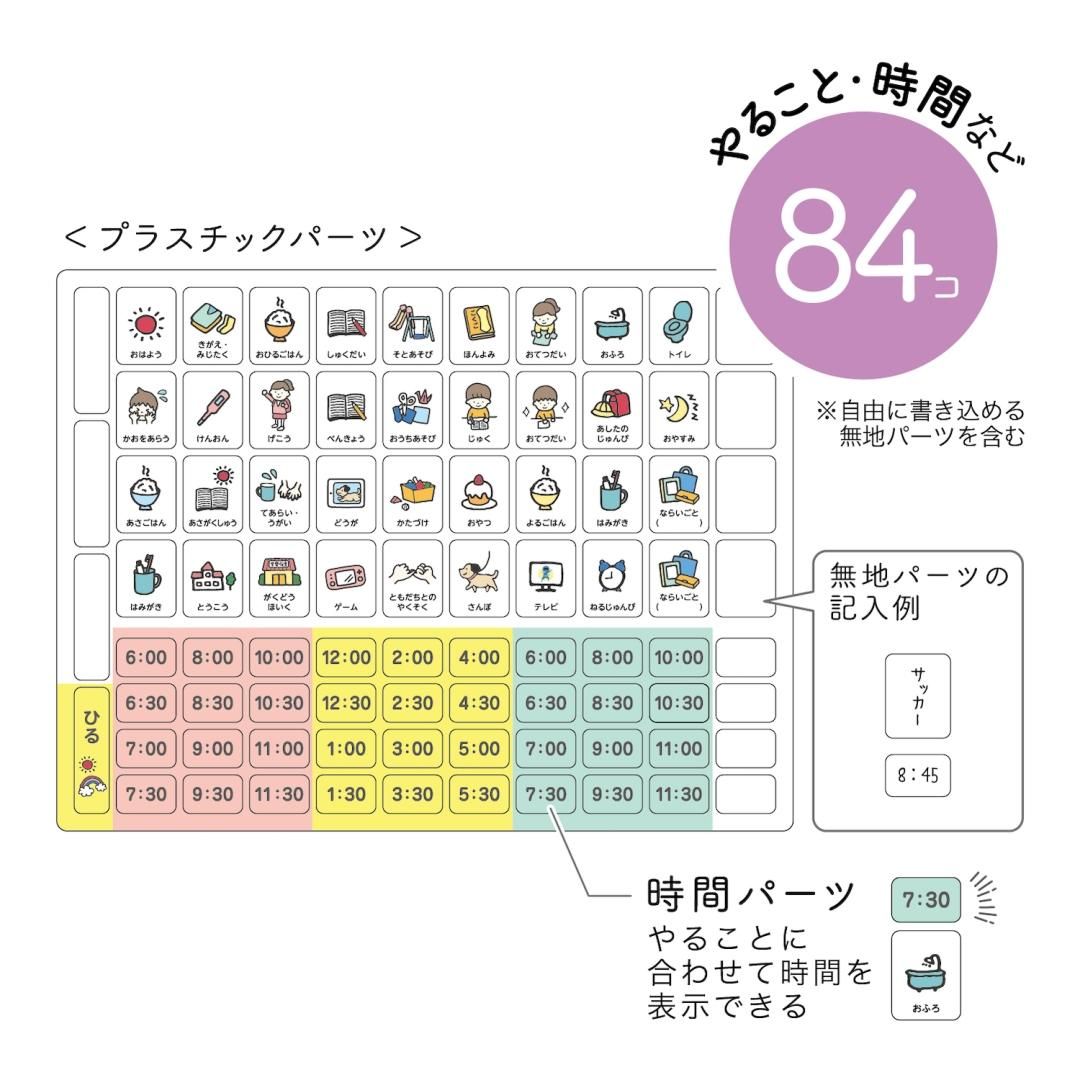 商品