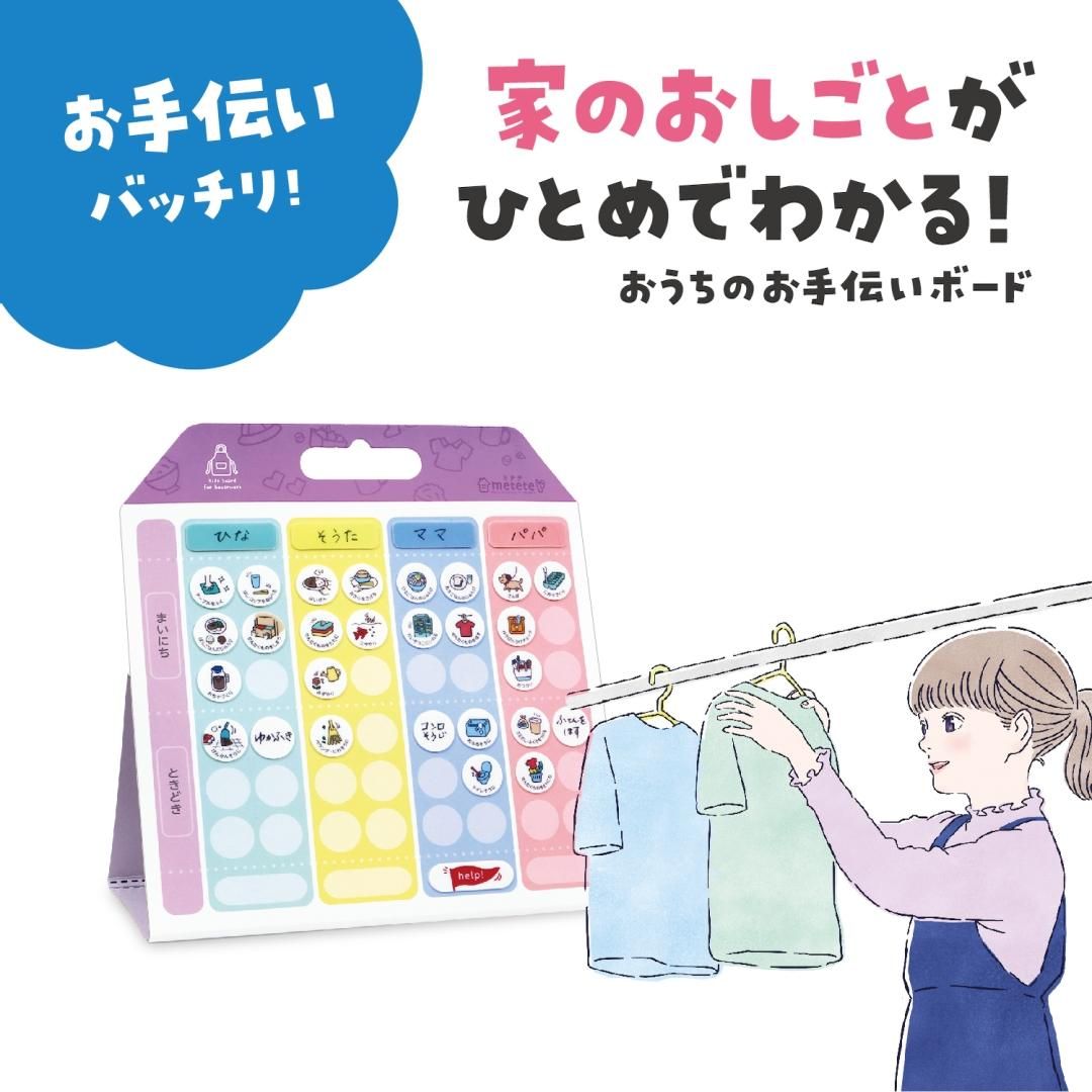 商品