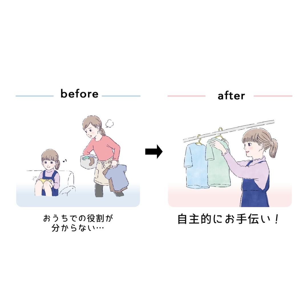 商品