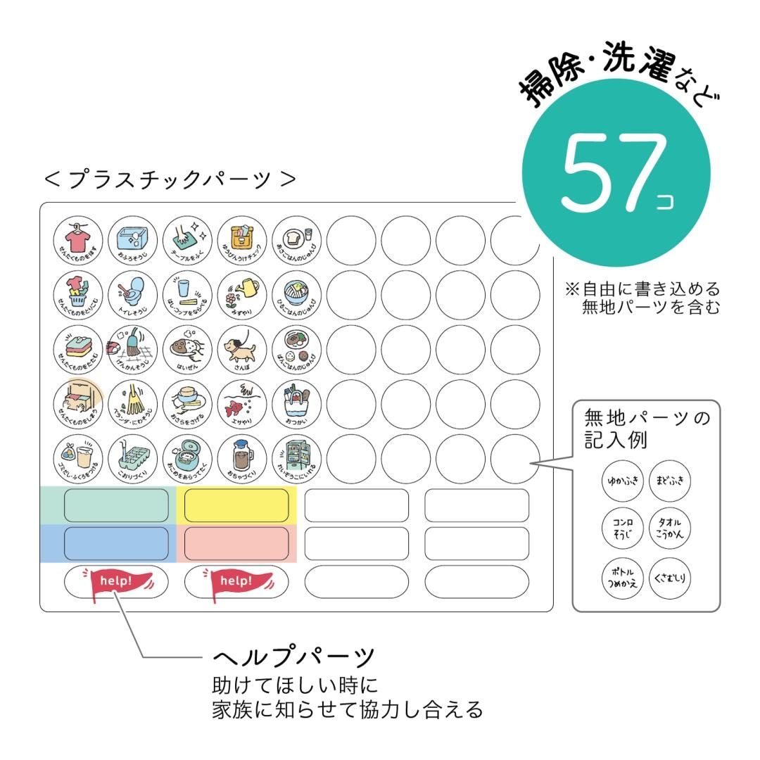 商品