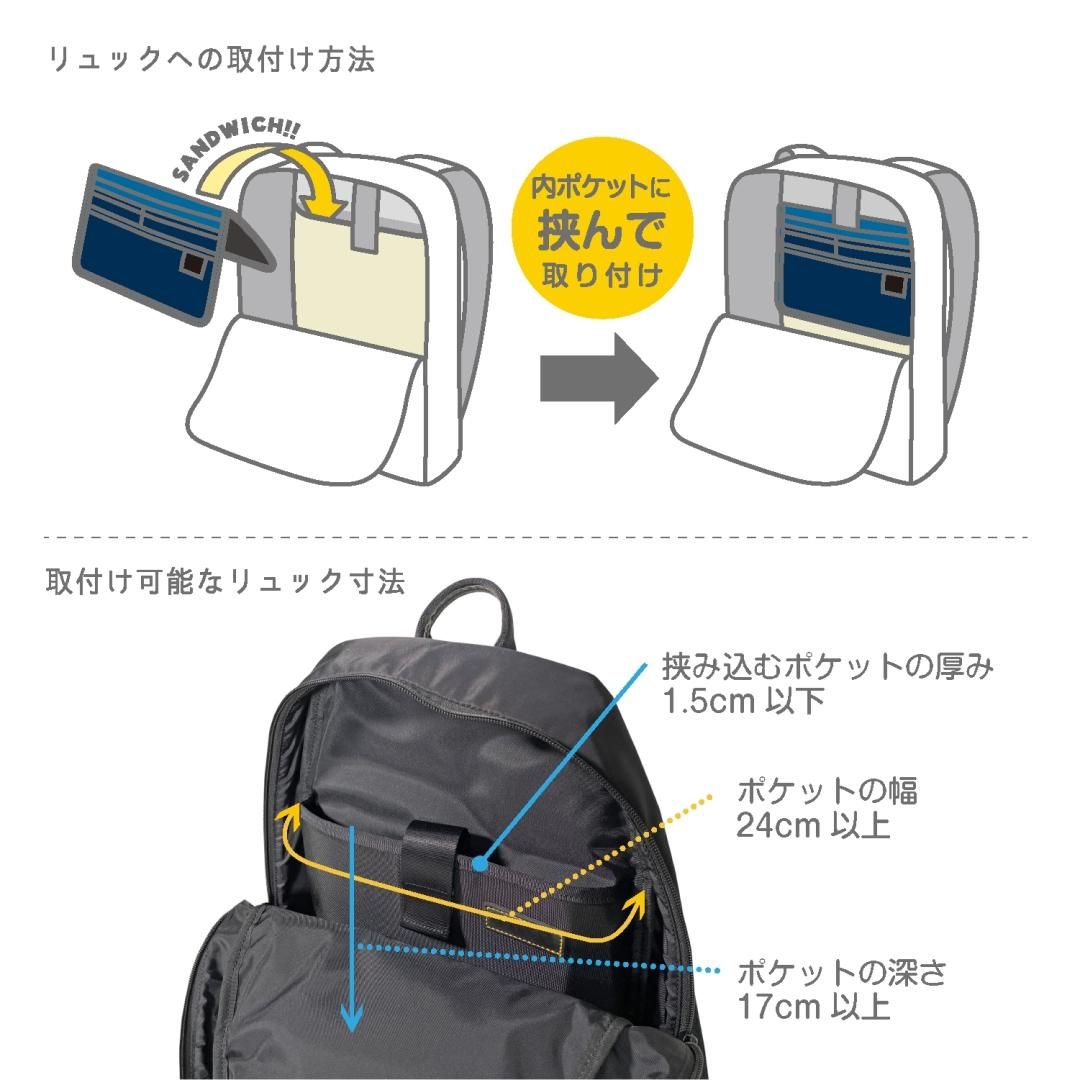 商品
