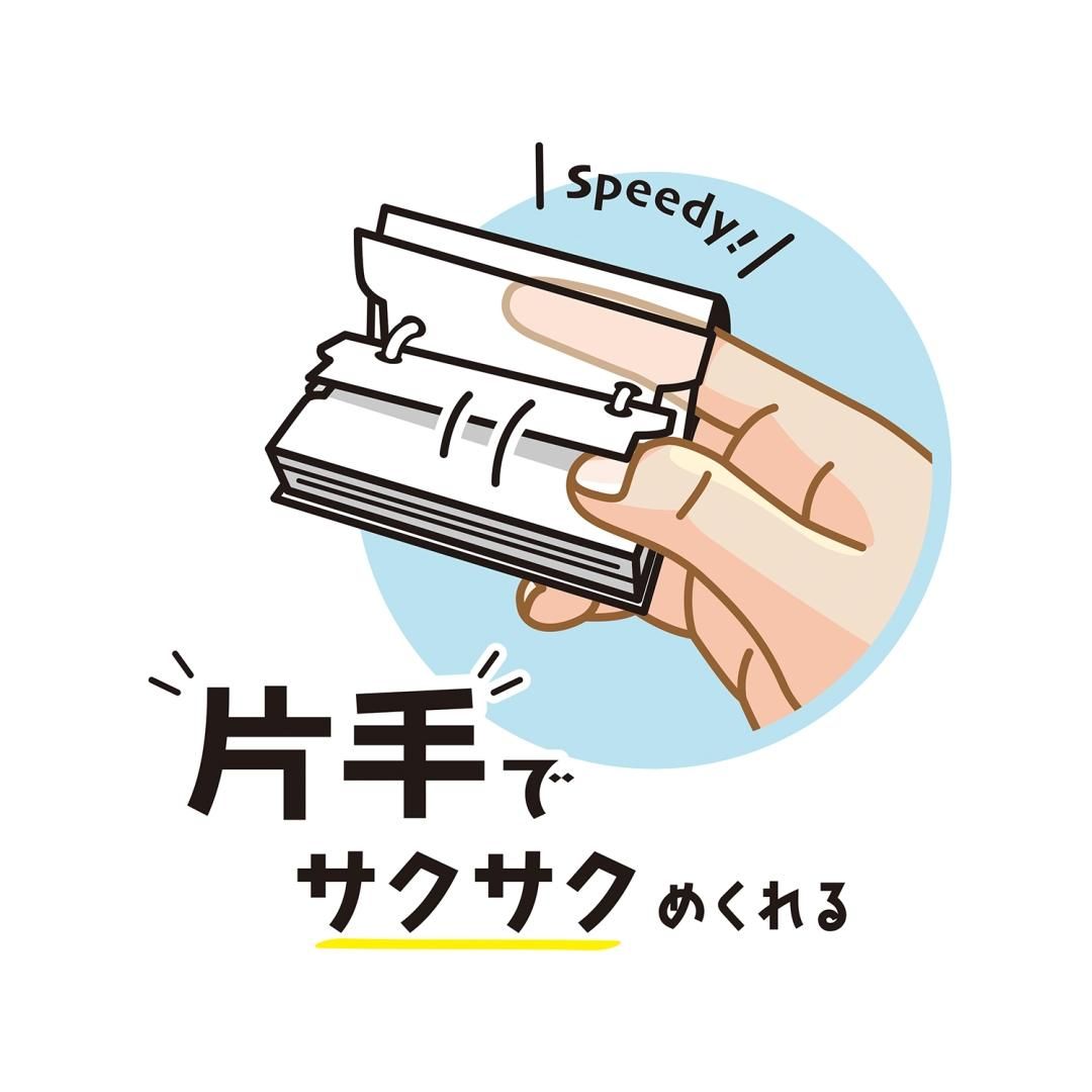 商品