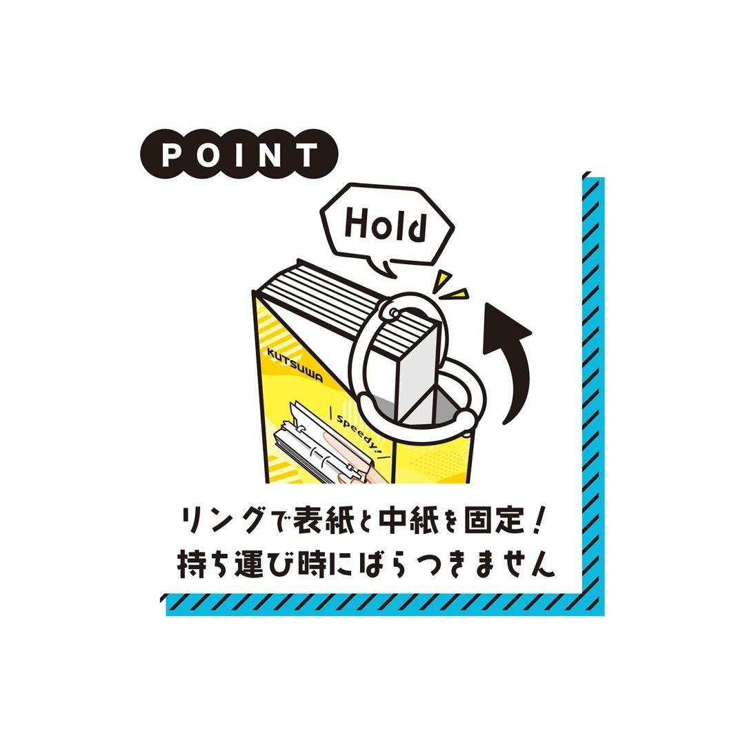 商品