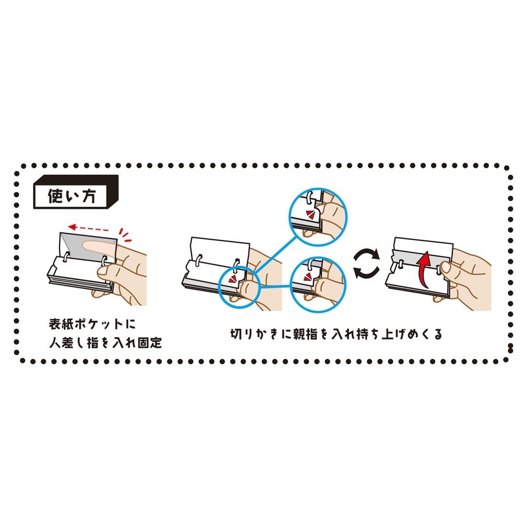 商品