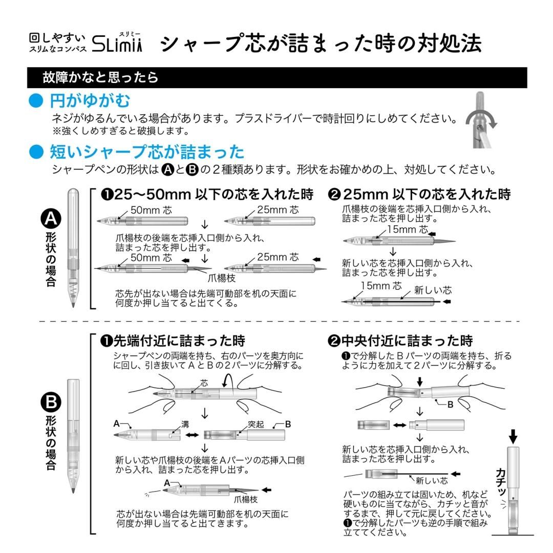商品