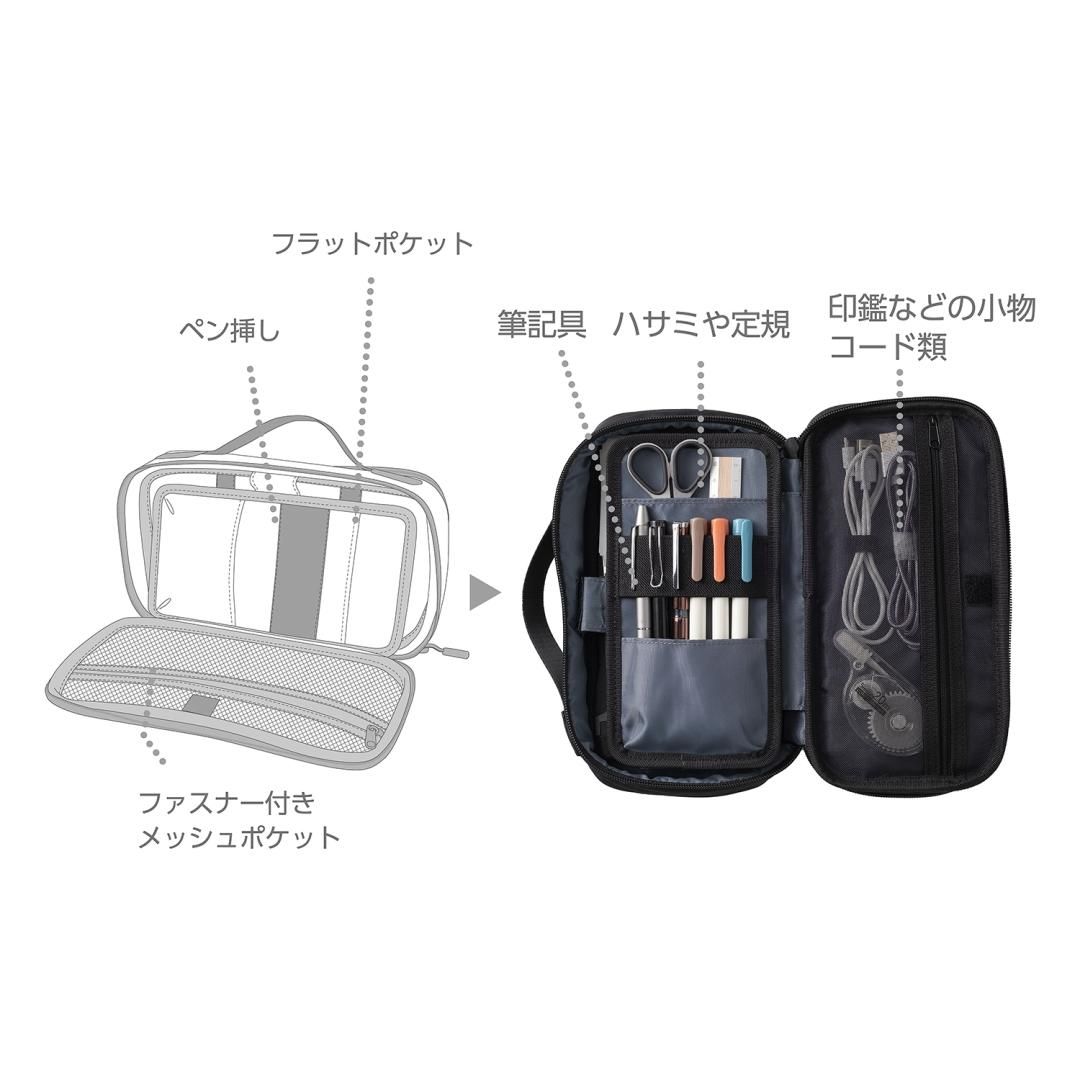商品