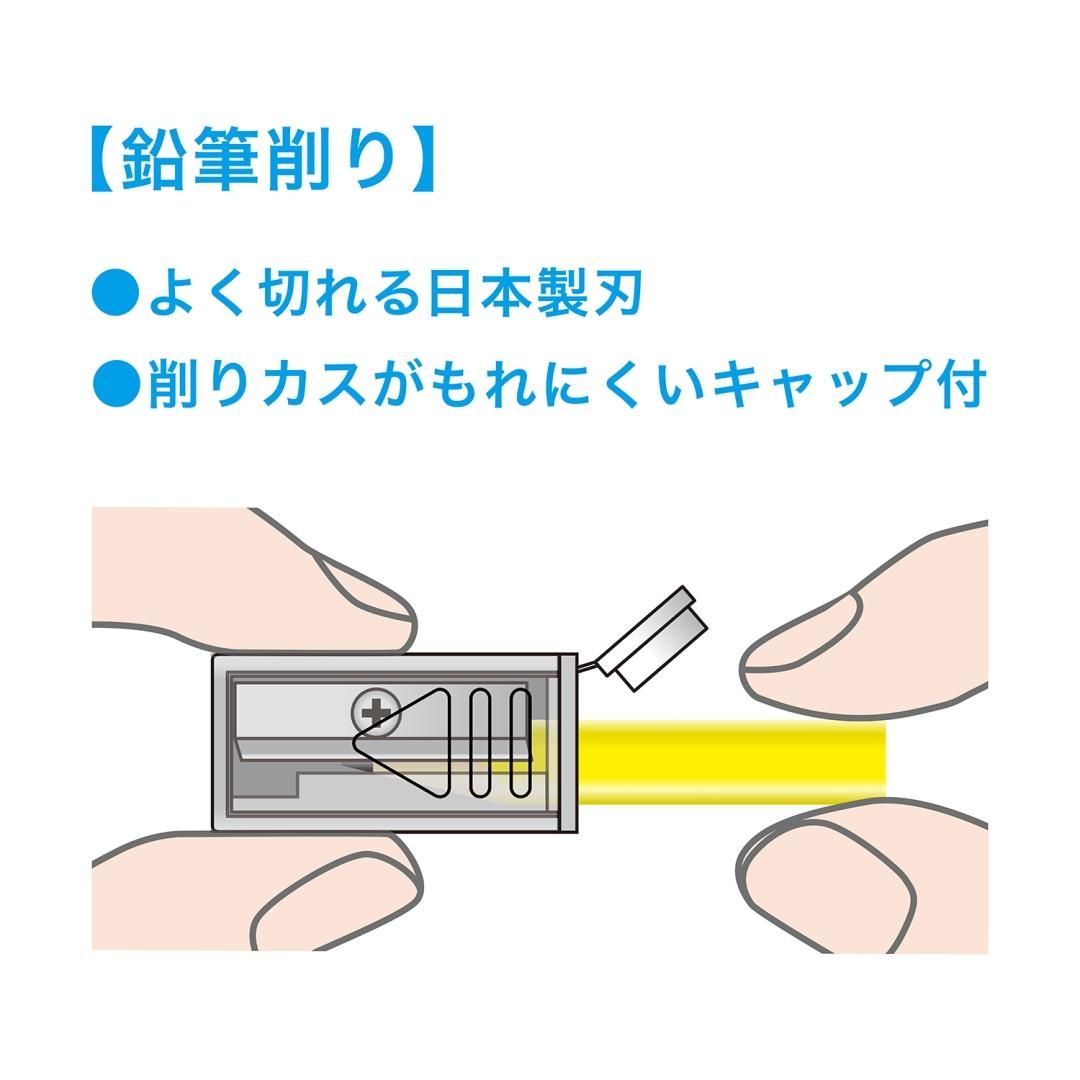 商品