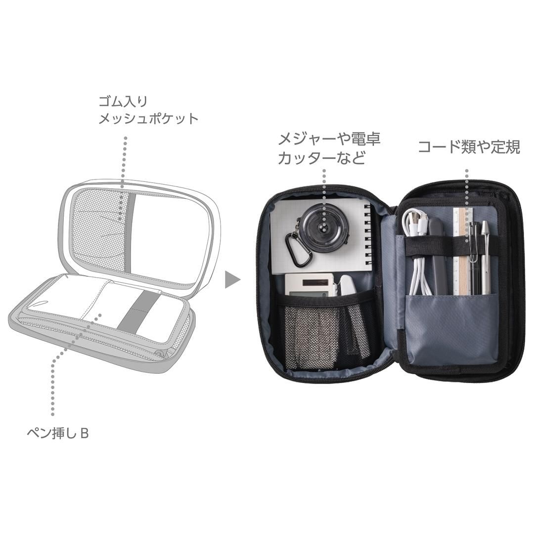商品