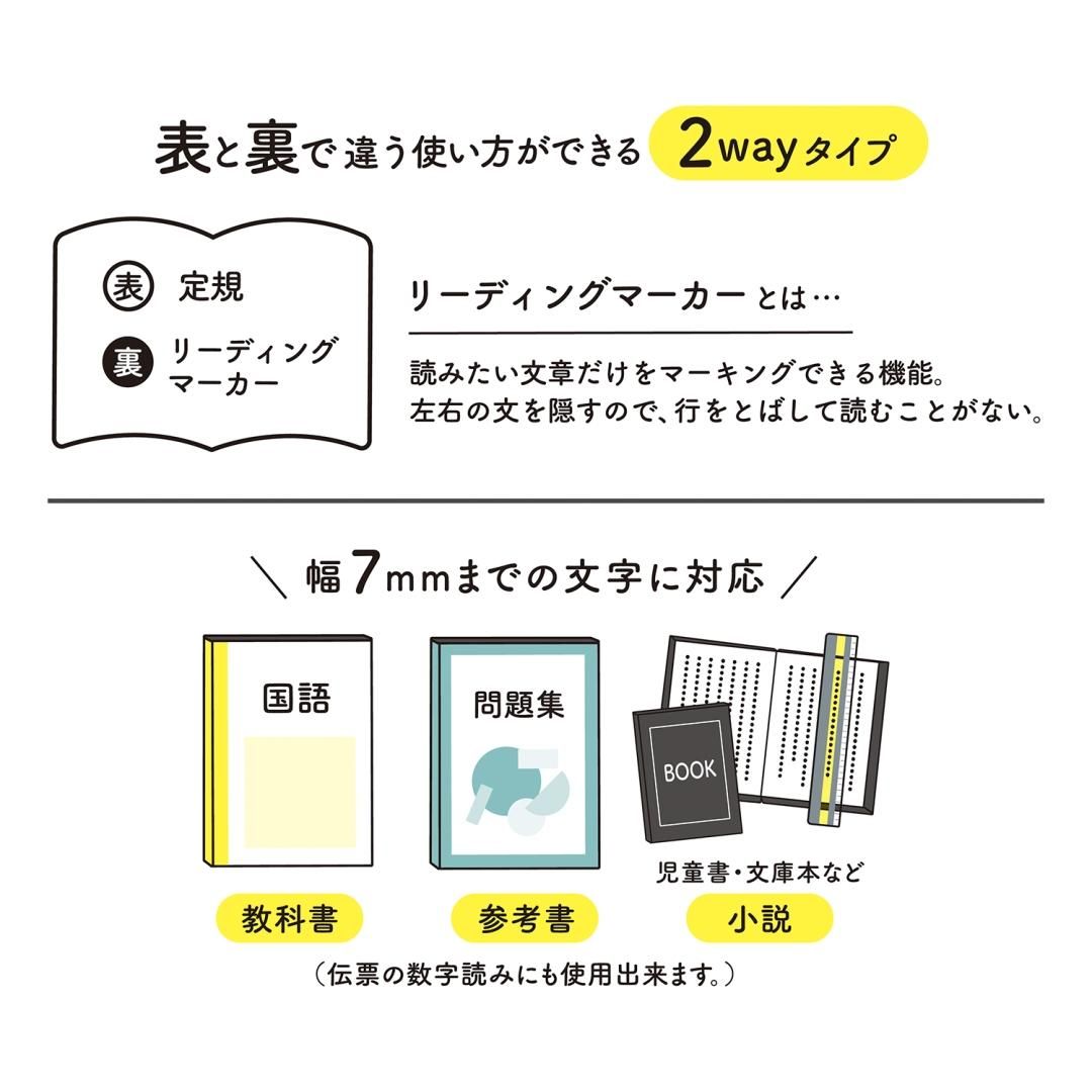 商品