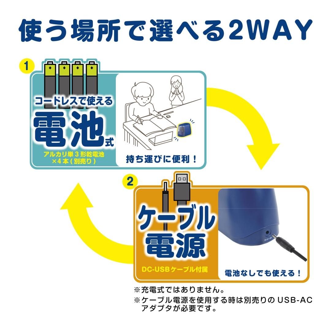 商品