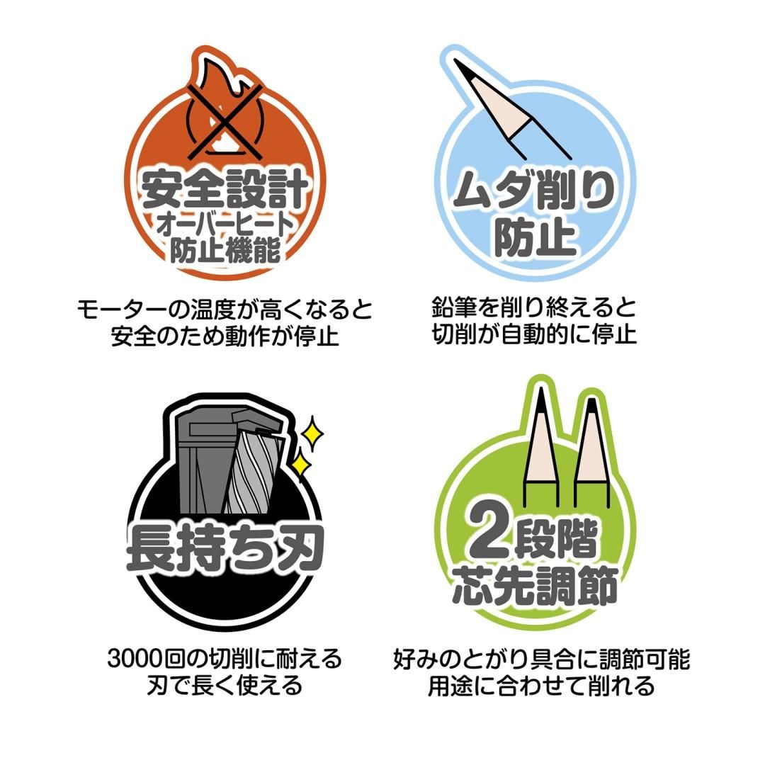 商品