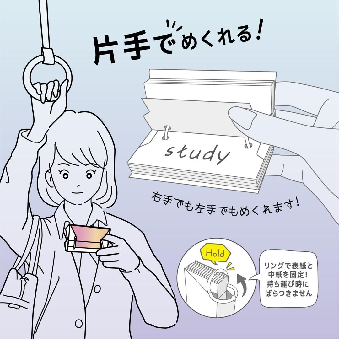 商品
