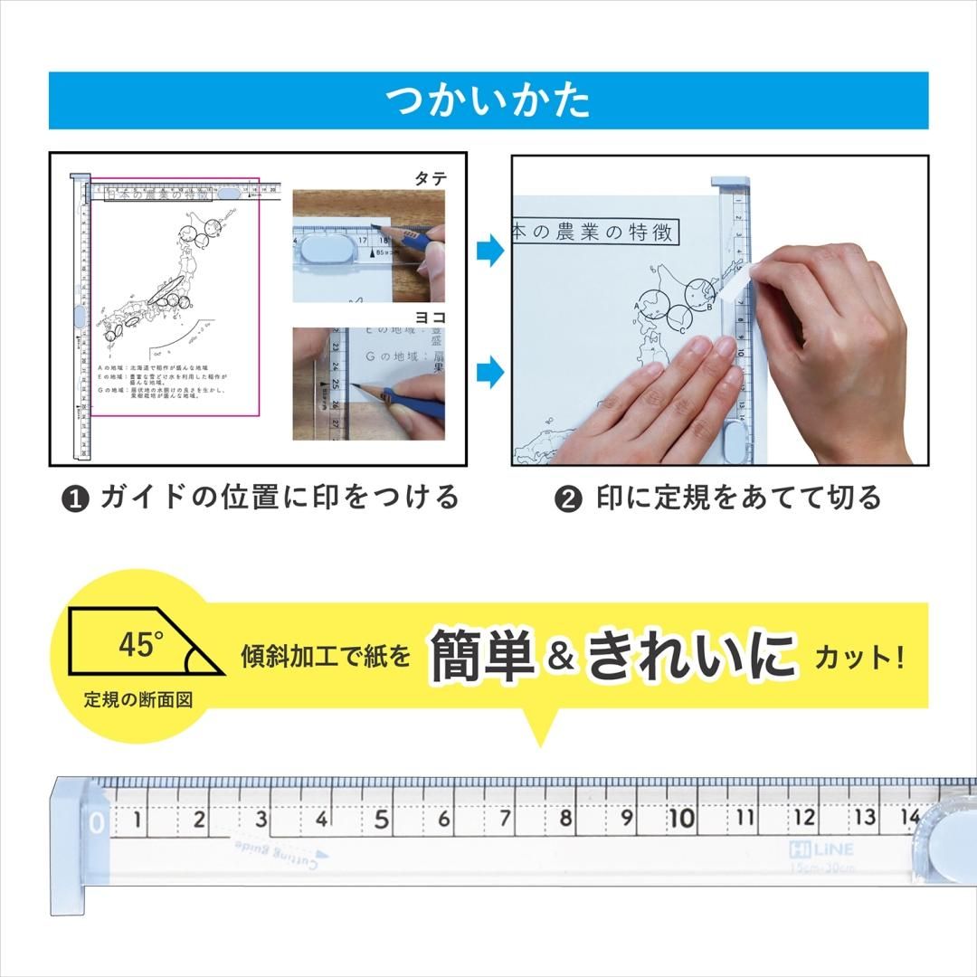 商品