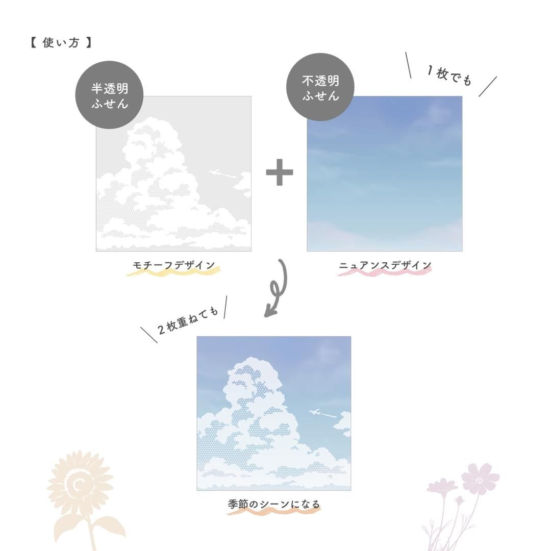 商品