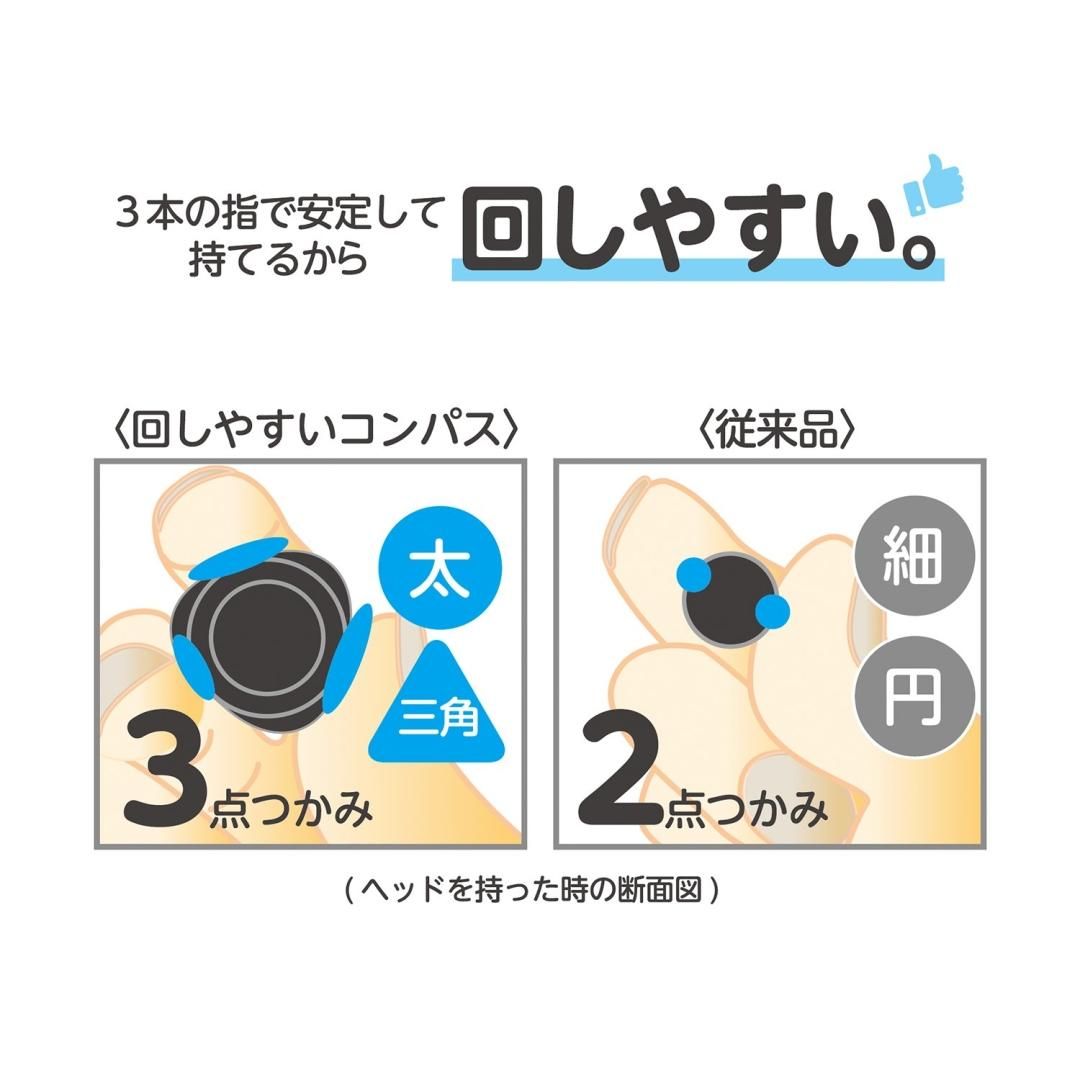 商品