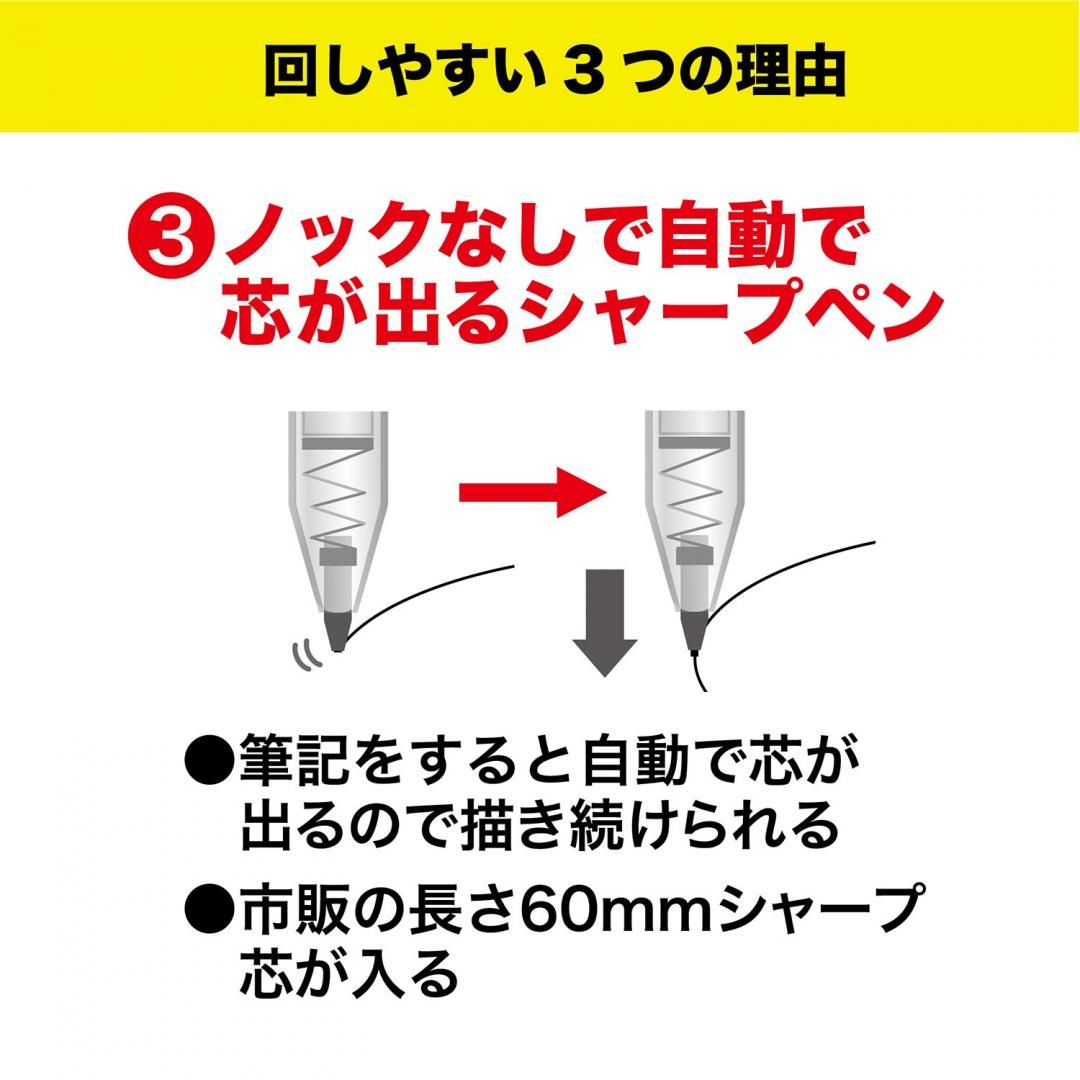 商品