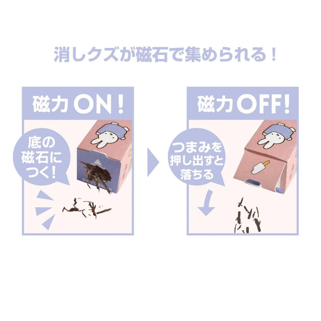 商品
