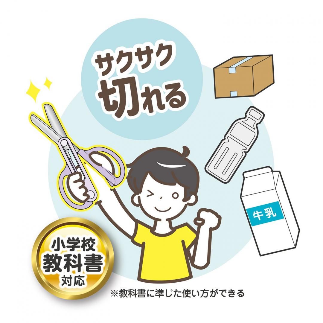商品