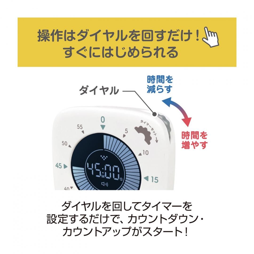 商品