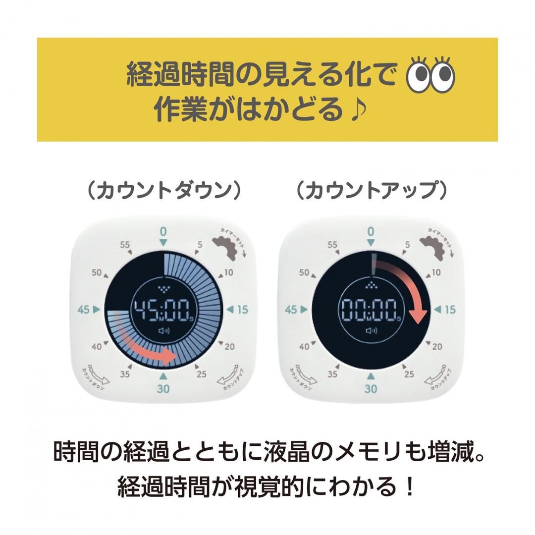 商品