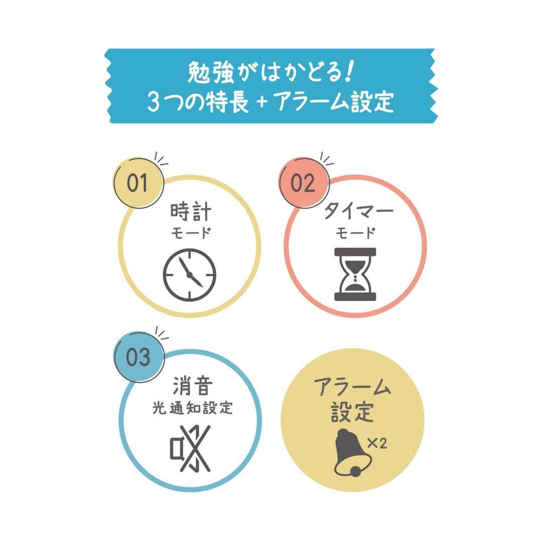 商品