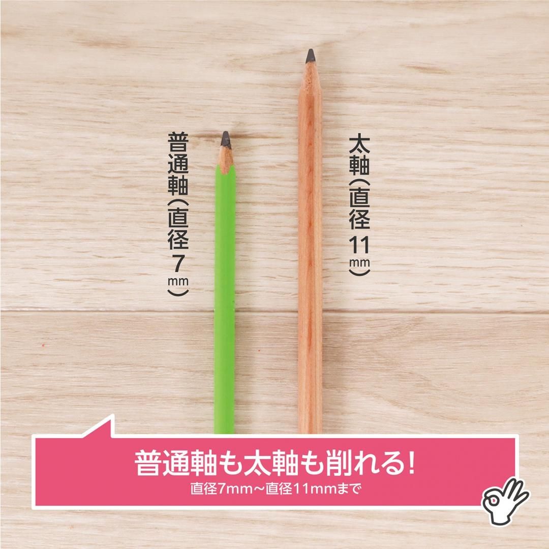商品