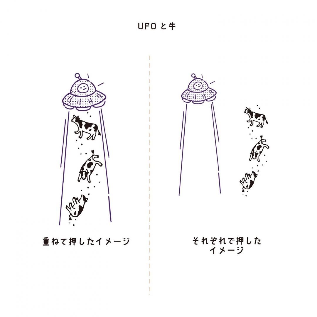 商品