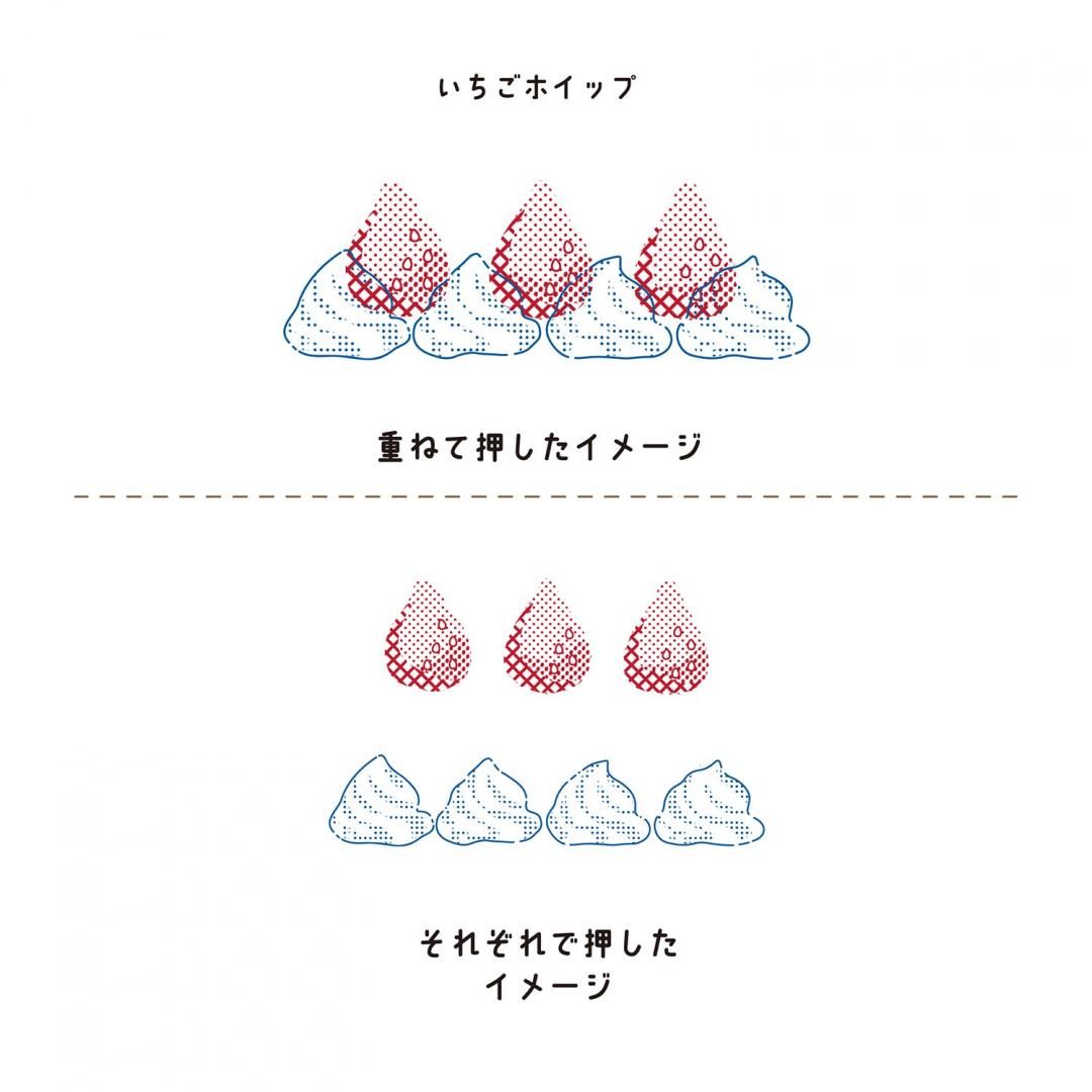 商品