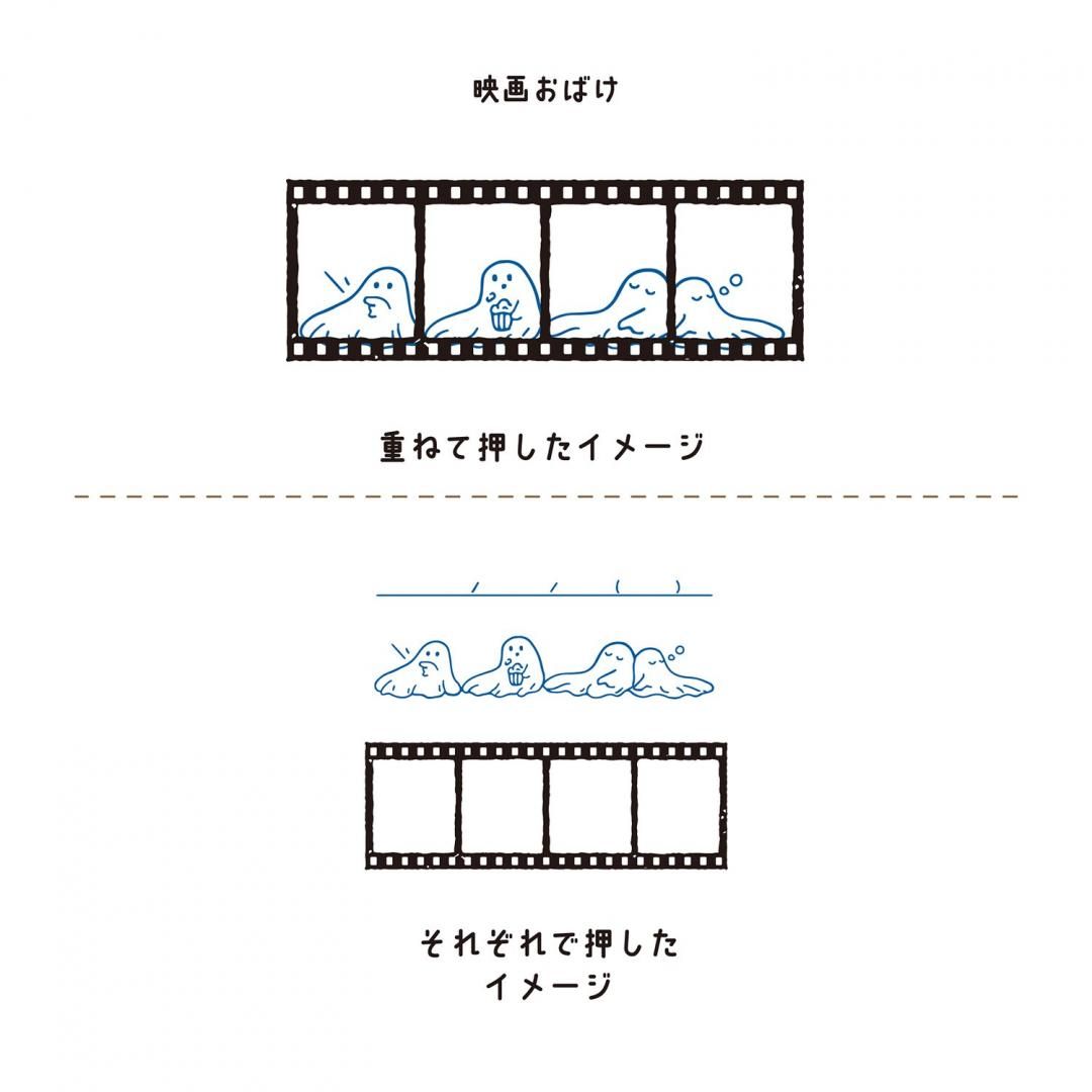 商品