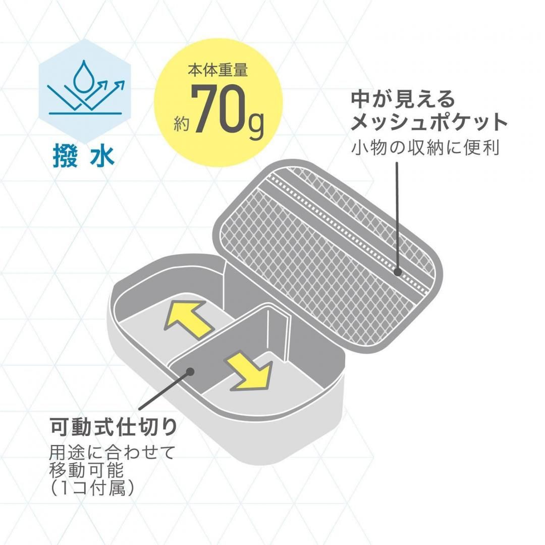 商品