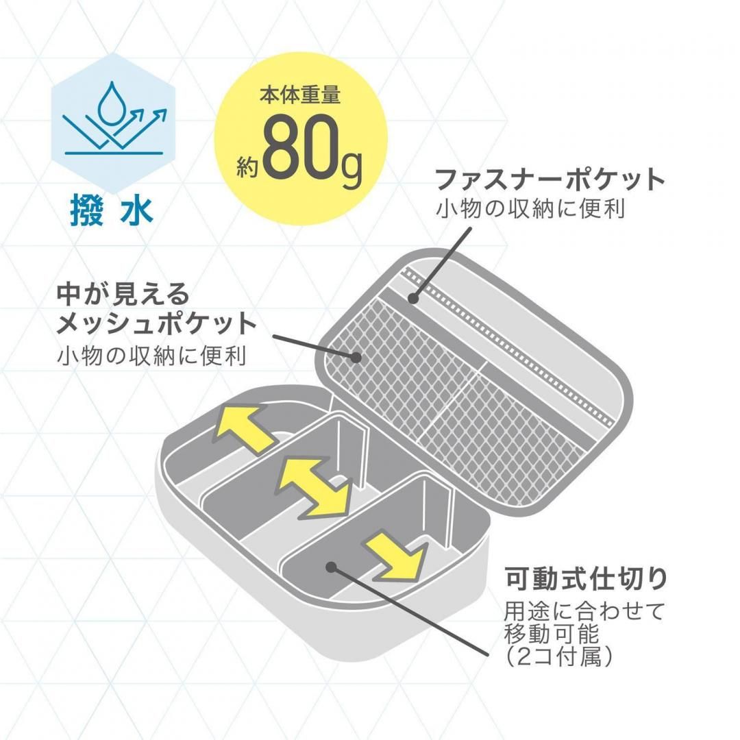 商品