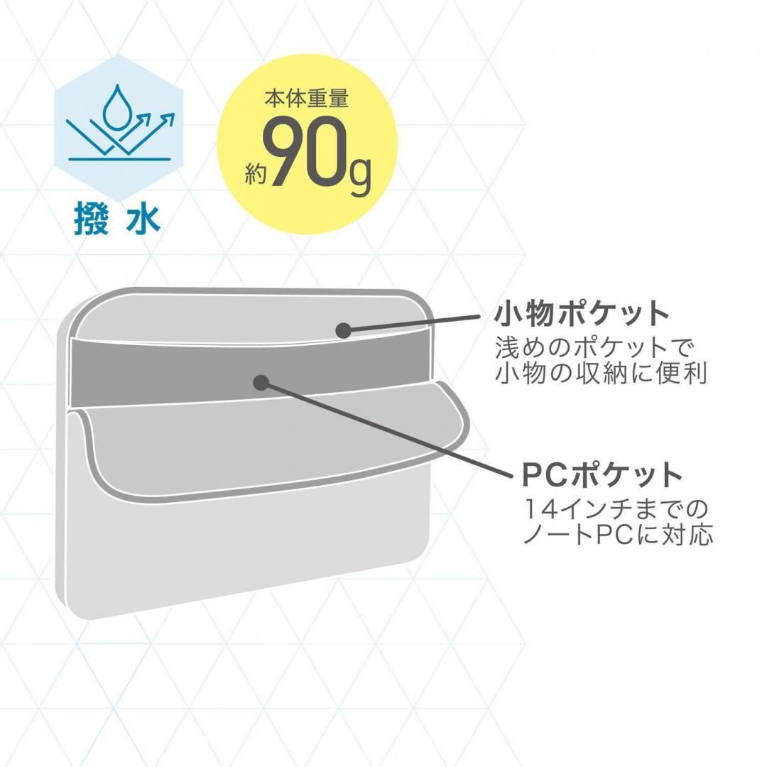 商品
