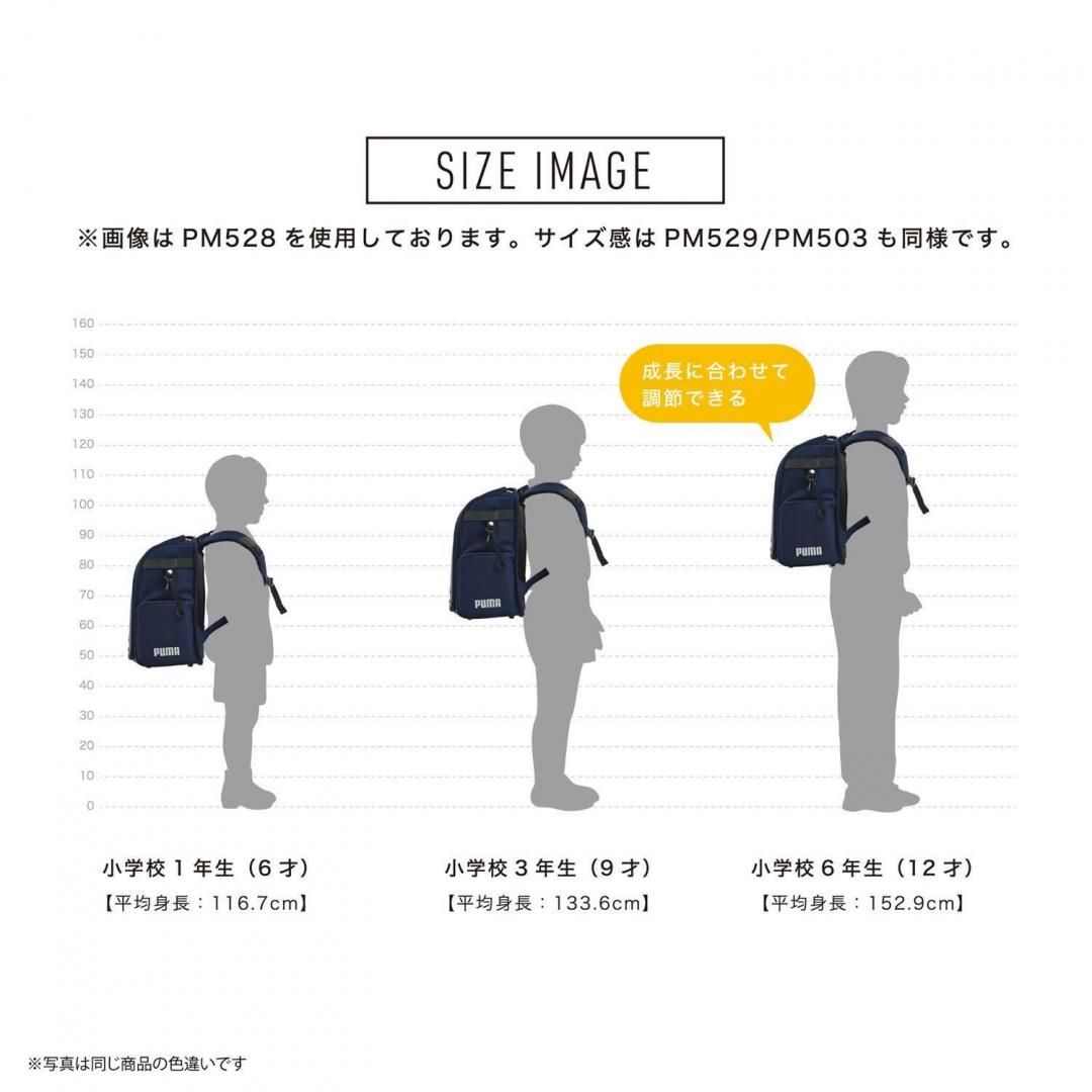 商品