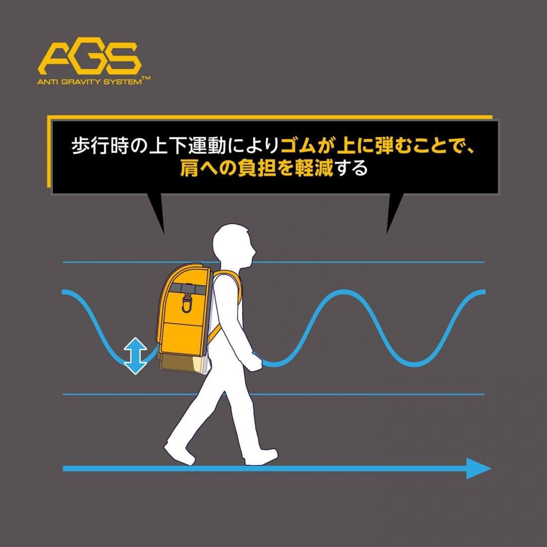 商品