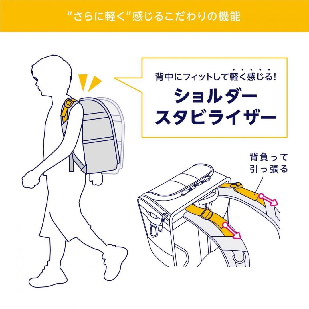 商品