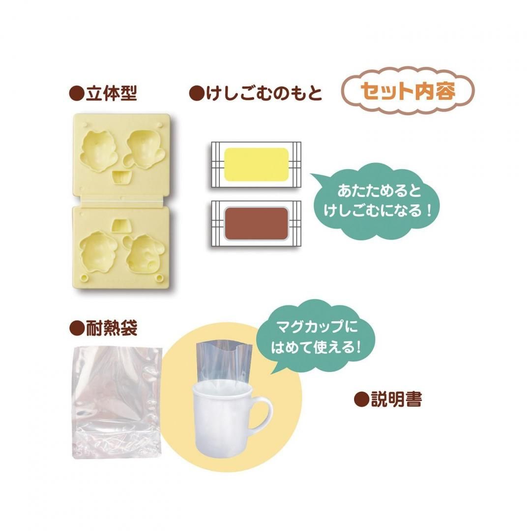 商品